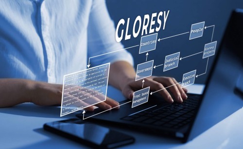 Gloresy Explain The Concept Of Corporate Social Responsibility